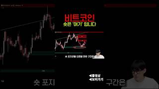 [비트코인 분석] 하락 스타트입니다.