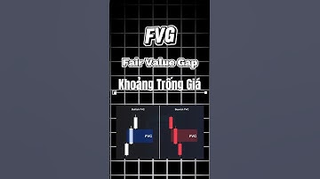 FVG là gì ? #tienthanhtrading #fvg #trading
