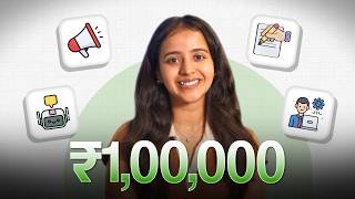5 AI Side Hustles to Make ₹50K - ₹1L/Month (No Coding) screenshot 4