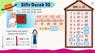 MATEMATIK TAHUN 2: BINA SIFIR DARAB 1, 0 DAN 10