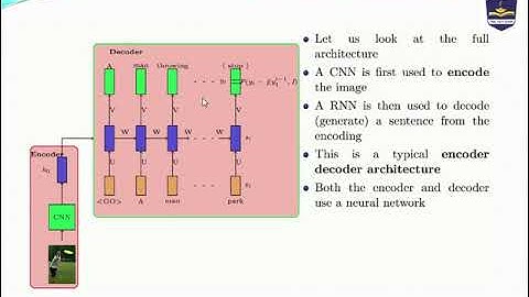 RNN for Sequence Generation | Rajeev Kumar Gupta | SISTec Gandhi Nagar.m4v