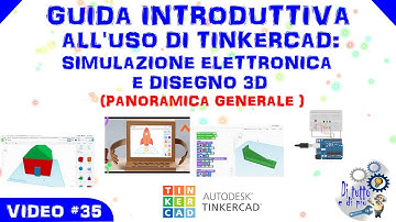 #35 - Guida introduttiva all