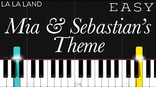 Video thumbnail of "La La Land - Mia & Sebastian's Theme | EASY Piano Tutorial"