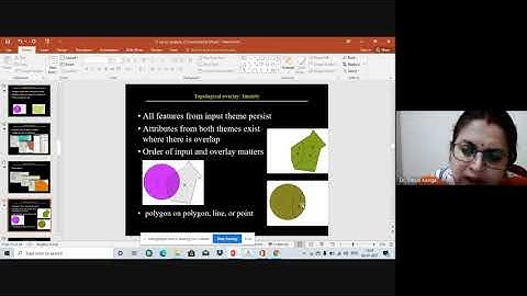 Spatial analysis: Topological overlay and buffering