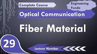 Fiber Materials (Requirements, Basics, Types & Material Comparison) Explained by Engineering Funda