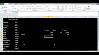 2. How to calculate military prorate pay