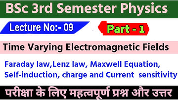 BSc third semester physics most important questions and answers  l Electromagnetic theory #physics