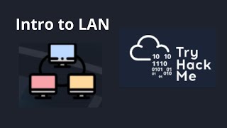 Intro to LAN | Topologies | TryHackMe Pre Security Learning path