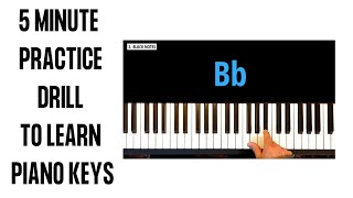 Learn Piano Keys 5 Minute Drill To Learn All Your Piano Notes