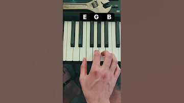 All It Takes Is One Minecraft Song To Get Started Piano 