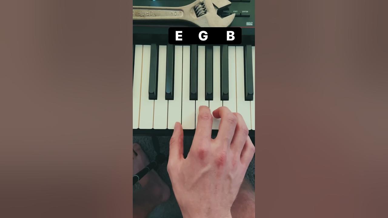 All it takes is one Minecraft song to get started! #piano