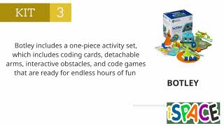 Celebrity iSPACE CODING KIT Wealth