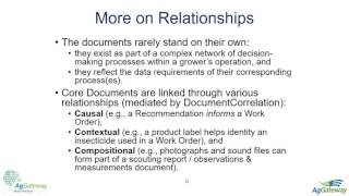 AgGateway's ADAPT Work Orders and Related Data