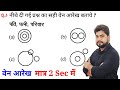 Reasoning - 33th video | Venn Diagram | Reasoning short tricks in hindi for railway ntpc & Group D