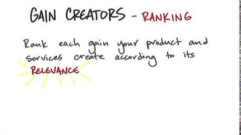 21 Gain Creators Ranking quicktime