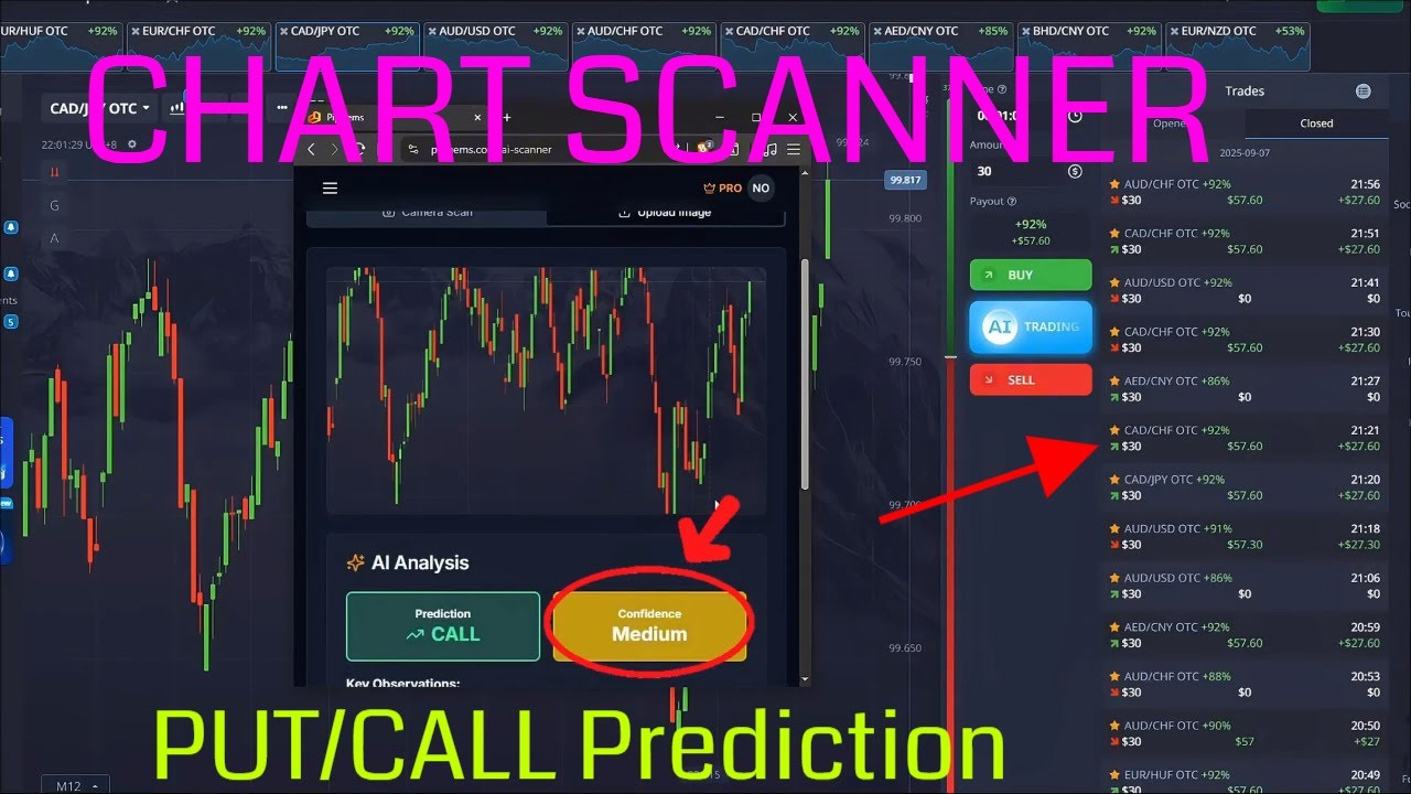 Pocket Option AI Trading with AI Chart Scanner | Pipgems Chart Scanner ...