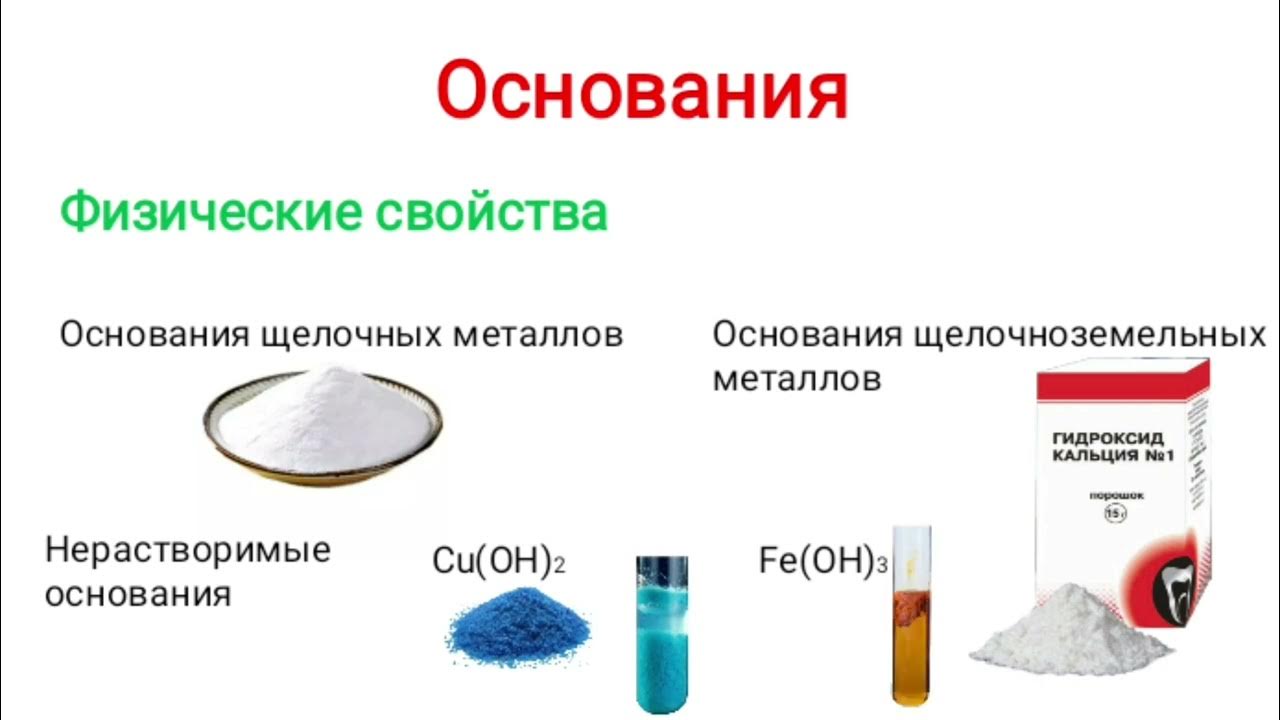 Как получить нерастворимый гидроксид