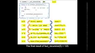 Overview of Recursion in MATLAB - An example using the Factorial Function