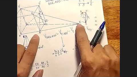 VDC 02. PHÂN CHIA, CẮT GHÉP TÍNH THỂ TÍCH KHỐI ĐA DIỆN