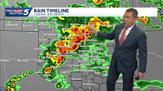 February 13,2026: Severe storms move in tonight