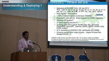 APRICOT 2015 - Understanding and Deploying DNSSEC