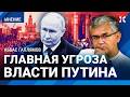 ГАЛЛЯМОВ: Исторический провал Путина: рейтинг рухнул с 71 до 29%. Власть без штыков протянет недолго