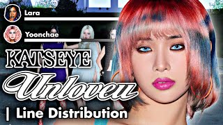 KATSEYE - 'Unloveu' | Line Distribution