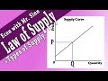 Understanding Supply: Concepts and Changes