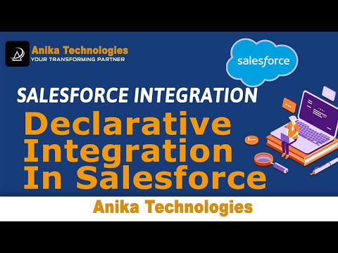 Declarative Integration In Salesforce  | Anika Technologies