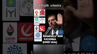 Tek Kişilik Orkestra Orkeğlubaşkan Şfet