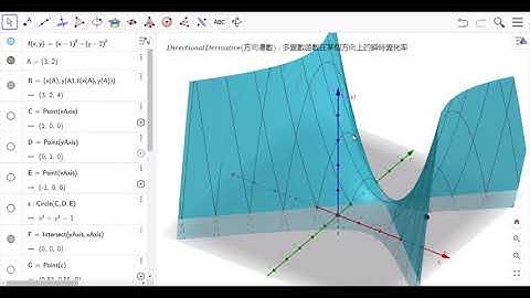 14.6 Directional derivative and gradient vectors part I (方向導數與梯度向量1)