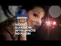 Niddle Slideshow Nag graphiks After effects Project 99