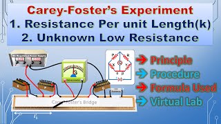 Carey Foster's Bridge | Full Experiment | Practical File