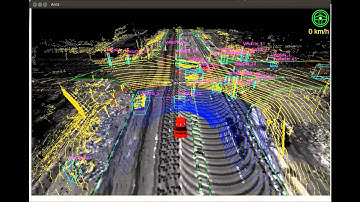 Real time point cloud perception for autonomous vehicle -- iiRAV @ I2R, A*STAR, Singapore