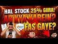 HAL Share Me Bhari Girawat! Kya Retail Investors Fas Gaye? 📉 (Complete Analysis)