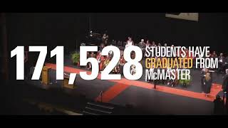 This Is McMaster University