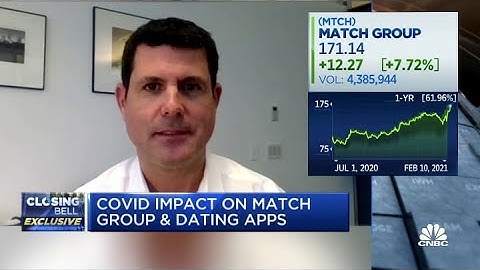 Match acquires South Korean social video company Hyperconnect for $1.75B