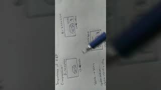 Lecture#1    INTRODUCTION OF DSP