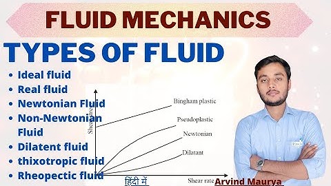 Types of Fluid in Hindi |Fluid Mechanics| Newtonian and Non-Newtonian fluid| fluid|@rasayanclasses