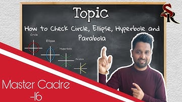 Punjab Master Cadre Math, Shortcuts Of Complex Numbers,How To Check Circle,Ellipse,Parabola etc.