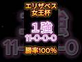 【エリザベス女王杯 2024】迷わず買い！ （11-0-0-0）勝率100％！　 #エリザベス女王杯2024 #競馬予想 #shorts