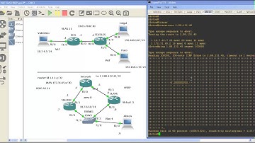 HSRP OSPF Tshoot