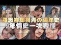 揚變色 羅志祥周揚青の編年史 9年情史一次回顧 鏡週刊 揚變色 羅志祥周揚青の編年史 9年情史一次回顧 鏡週刊