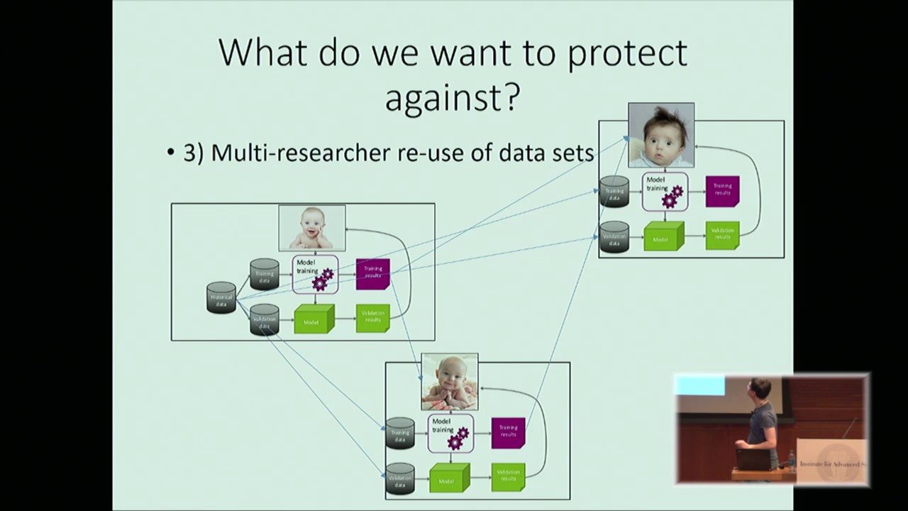 data dredging/ p-hacking data dredging/ p-hacking