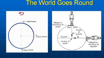 Mathematics and the Bounce of the Superball - Professor John D. Barrow