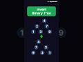 Invert Binary Tree | LeetCode 226 | Blind 75 | DFS Recursion #leetcode #codinginterview #faang