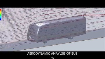 Solidworks - Aerodynamic analysis of Bus - Guitar Solo of Purge Your Soul