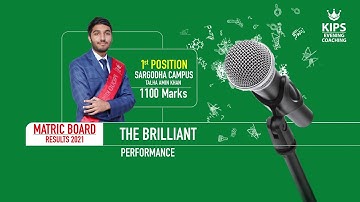 Talha Amin | 1st Position in Matric Results 2021 | KIPS Preparations | Revision & Tests Session