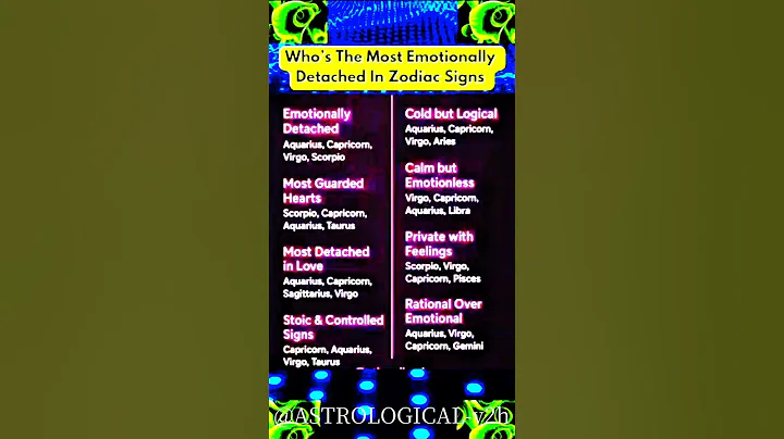 Who is More Emotional Detach in Zodiac Sign 🛑🛑#zodiac #tarotastro #astrologysign #zodiacsign #tarot