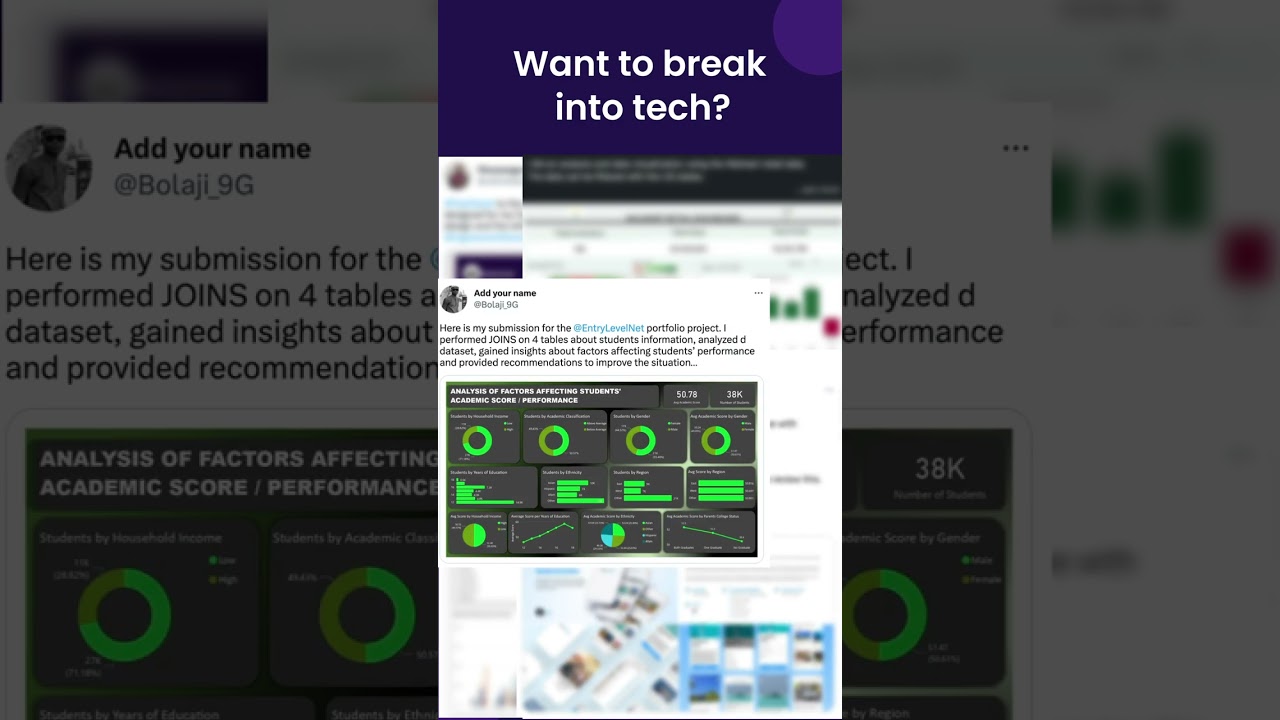 Tech portfolio | UX design | Product Management | 6 week beginner-friendly online course